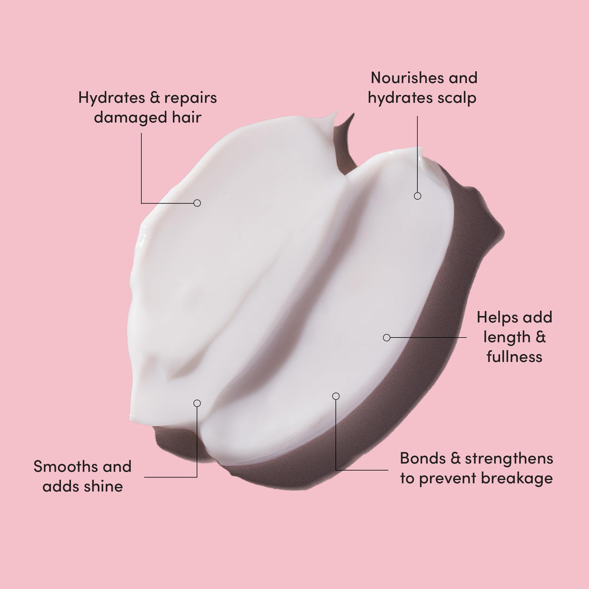Glimmr 10-Minute Hair Mask ingredients list
