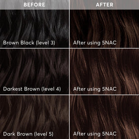 Gloves and cap included in Madison Reed hair color kit