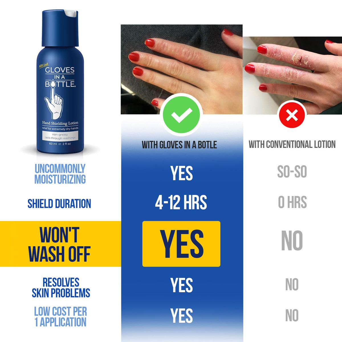 Gloves In A Bottle Shielding Lotion 60 mL back view