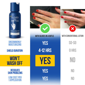 Gloves In A Bottle Shielding Lotion 60 mL back view