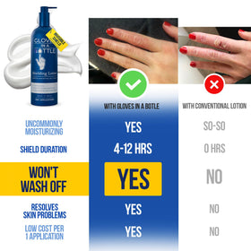 Gloves In A Bottle Working Hands Cream texture on hand