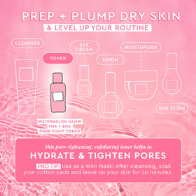 Glow Recipe skincare kit packaging with watermelon design