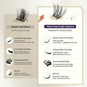 GlowVane TrueCurve Lash Clusters displayed on a makeup table