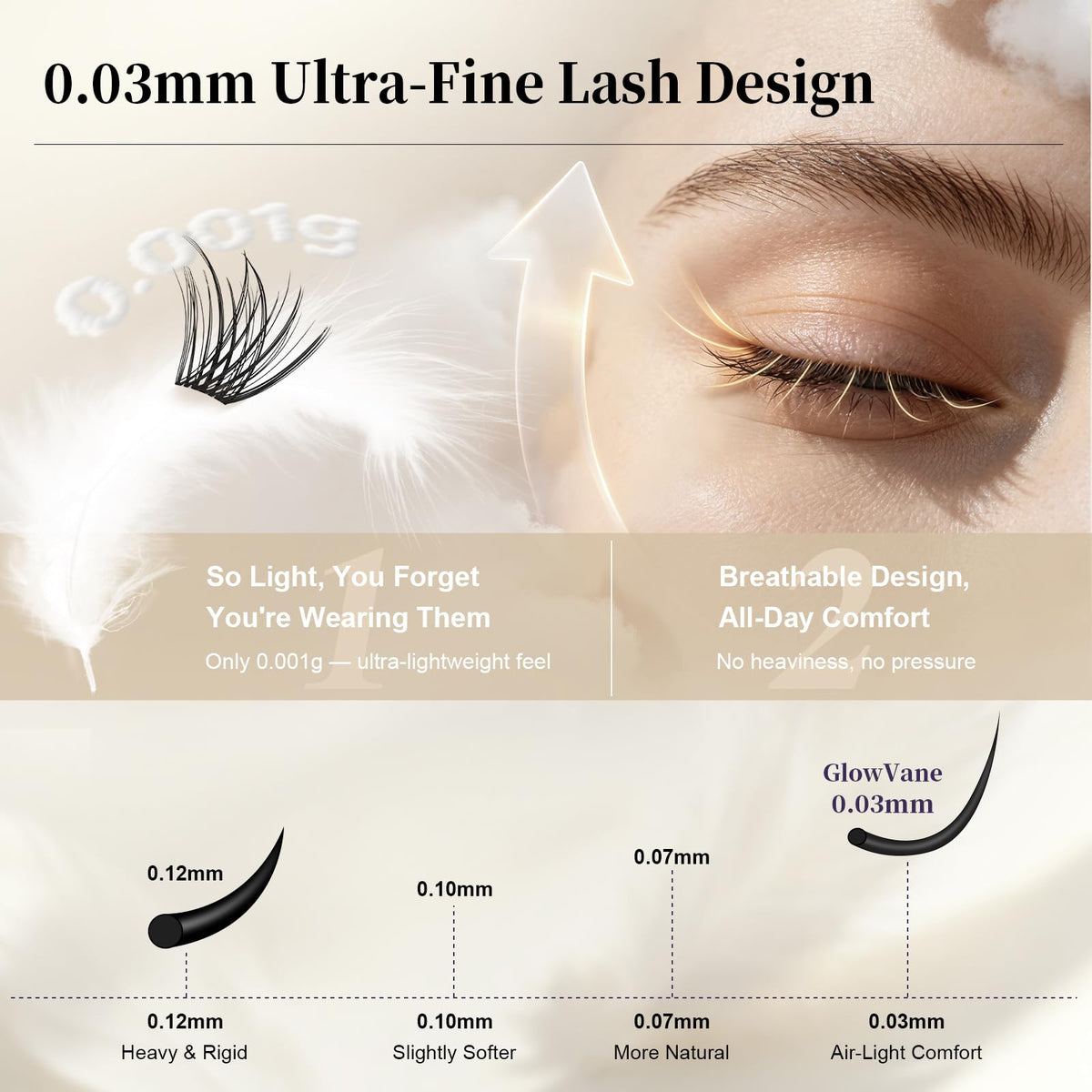 GlowVane TrueCurve Lash Clusters side view