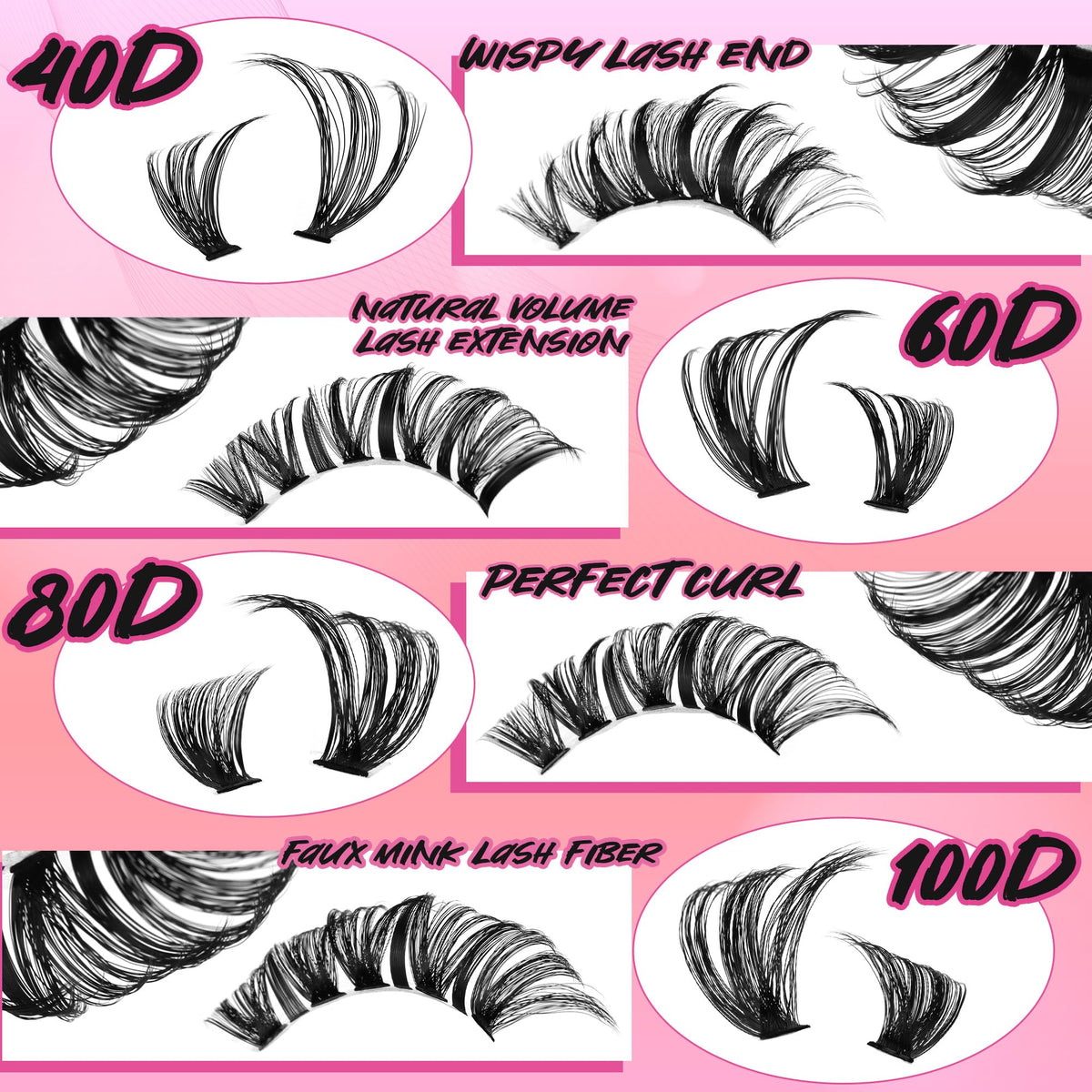 Gmagictobo lash clusters kit contents laid out
