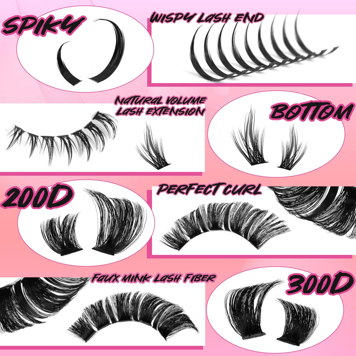 Gmagictobo Lash Clusters Kit packaging