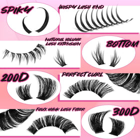 Gmagictobo Lash Clusters Kit packaging