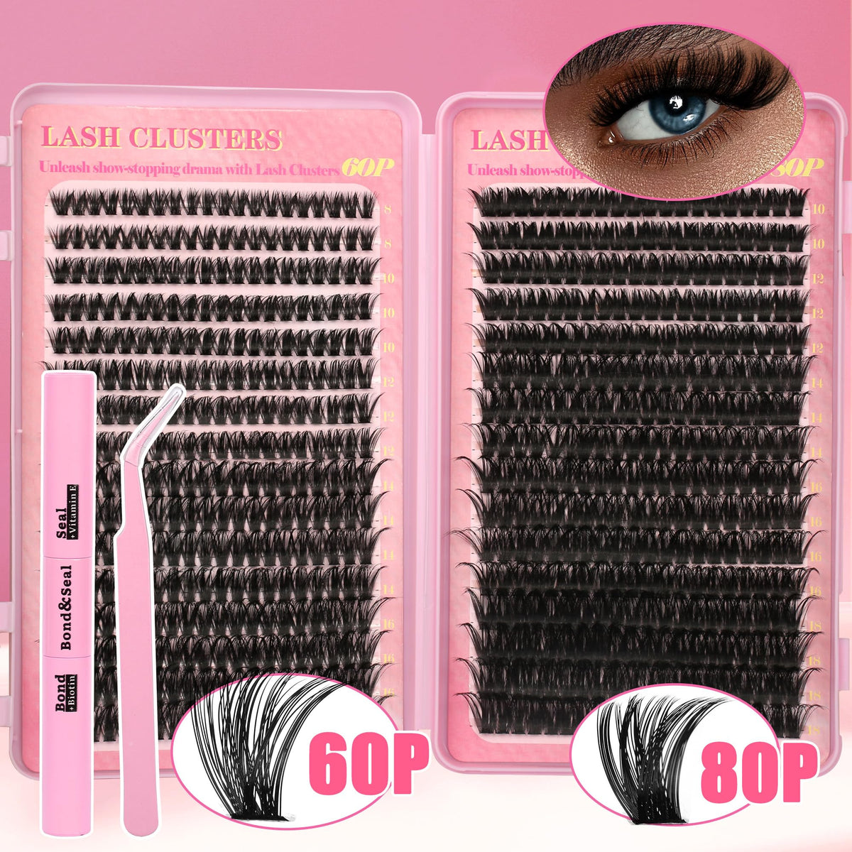 Gmagictobo Lash Extension Kit showing easy application process