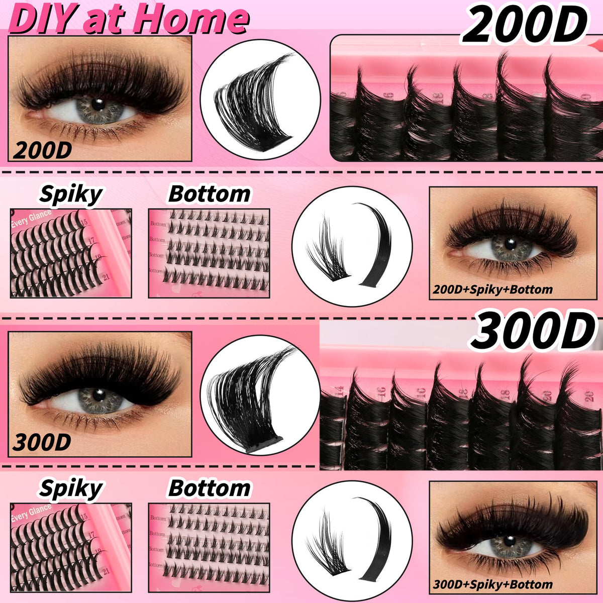 Gmagictobo Lash Tweezers included in the kit