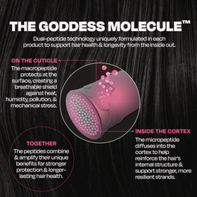 Goddess Blowout Leave-In Hair Mask texture close-up