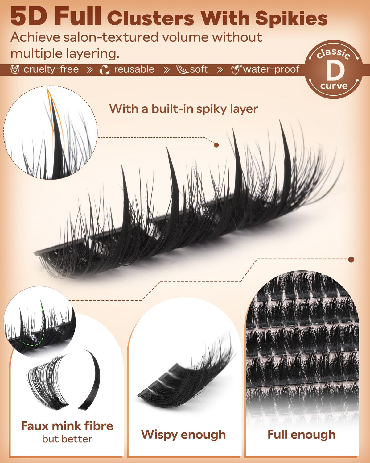 Goddvenus Manga Lash Clusters Kit packaging with product details