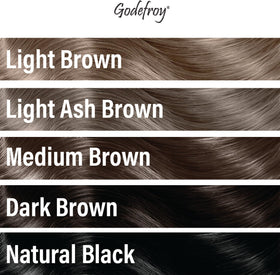 Godefroy Hair Color Tint Kit application process demonstration