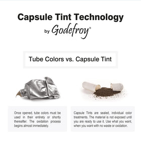 Godefroy Hair Color Tint Kit Dark Brown pre-measured capsules