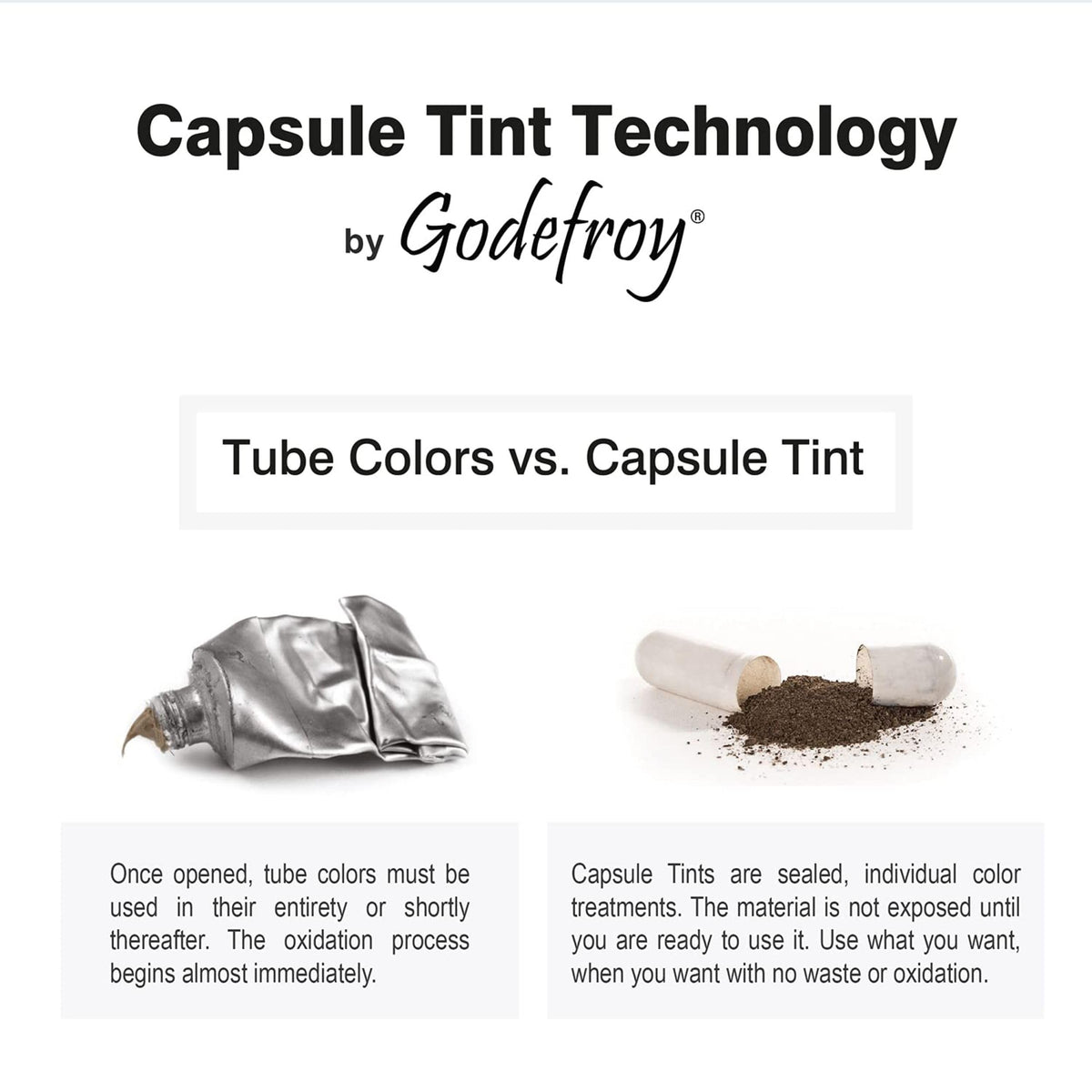 Godefroy Hair Color Tint Kit Medium Brown application process