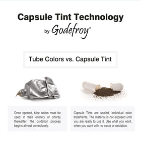 Godefroy Hair Color Tint Kit Medium Brown application process