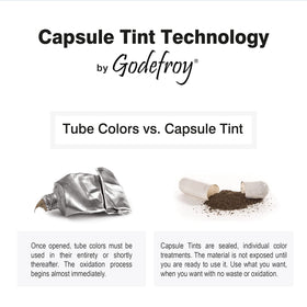 Godefroy Hair Color Tint Kit Natural Black application instructions