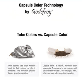 Godefroy Hair Color Tint Kit Natural Black contents including color capsules