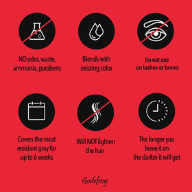 Godefroy Hair Color Tint Kit Natural Black packaging details
