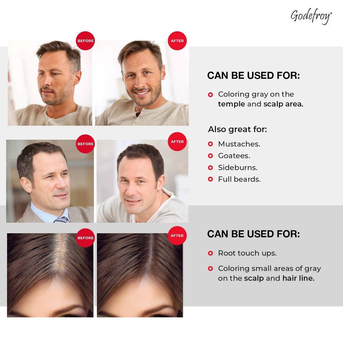 Godefroy pre-measured capsules for hair colour application