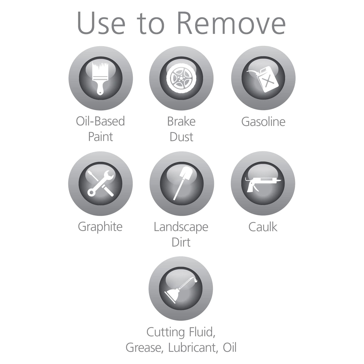 GOJO hand cleaner being used on dirty hands