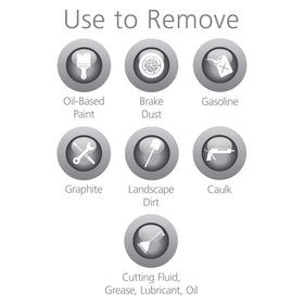 GOJO hand cleaner being used on dirty hands