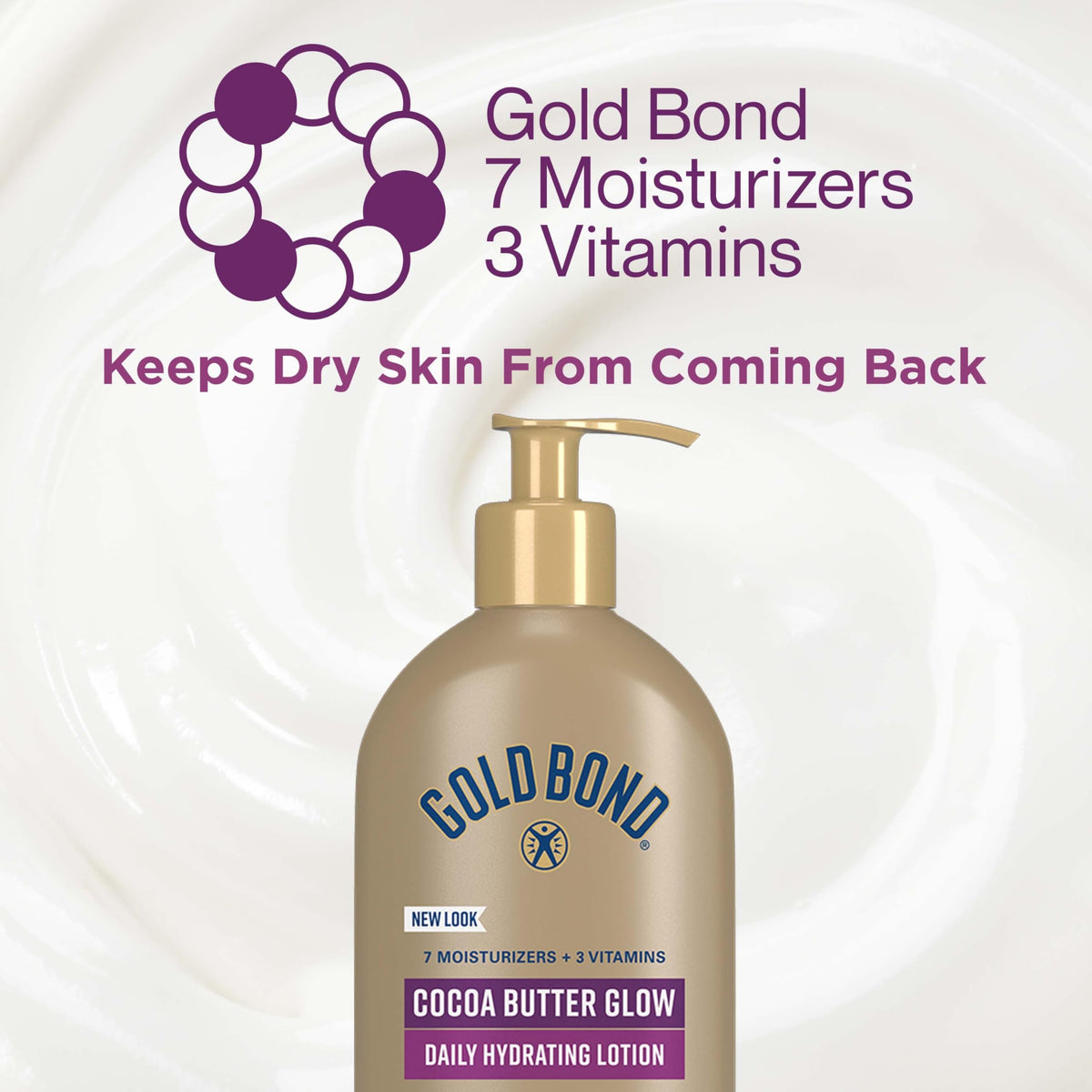 Gold Bond Cocoa Butter Glow Daily Hydrating Lotion in a bathroom setting
