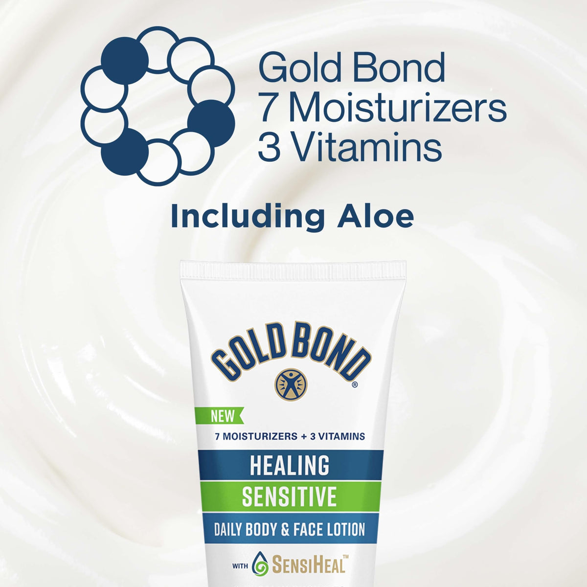 Gold Bond lotion with aloe and vitamin ingredients