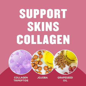 Gold Bond Plumping Collagen Lotion bottles arranged for gifting
