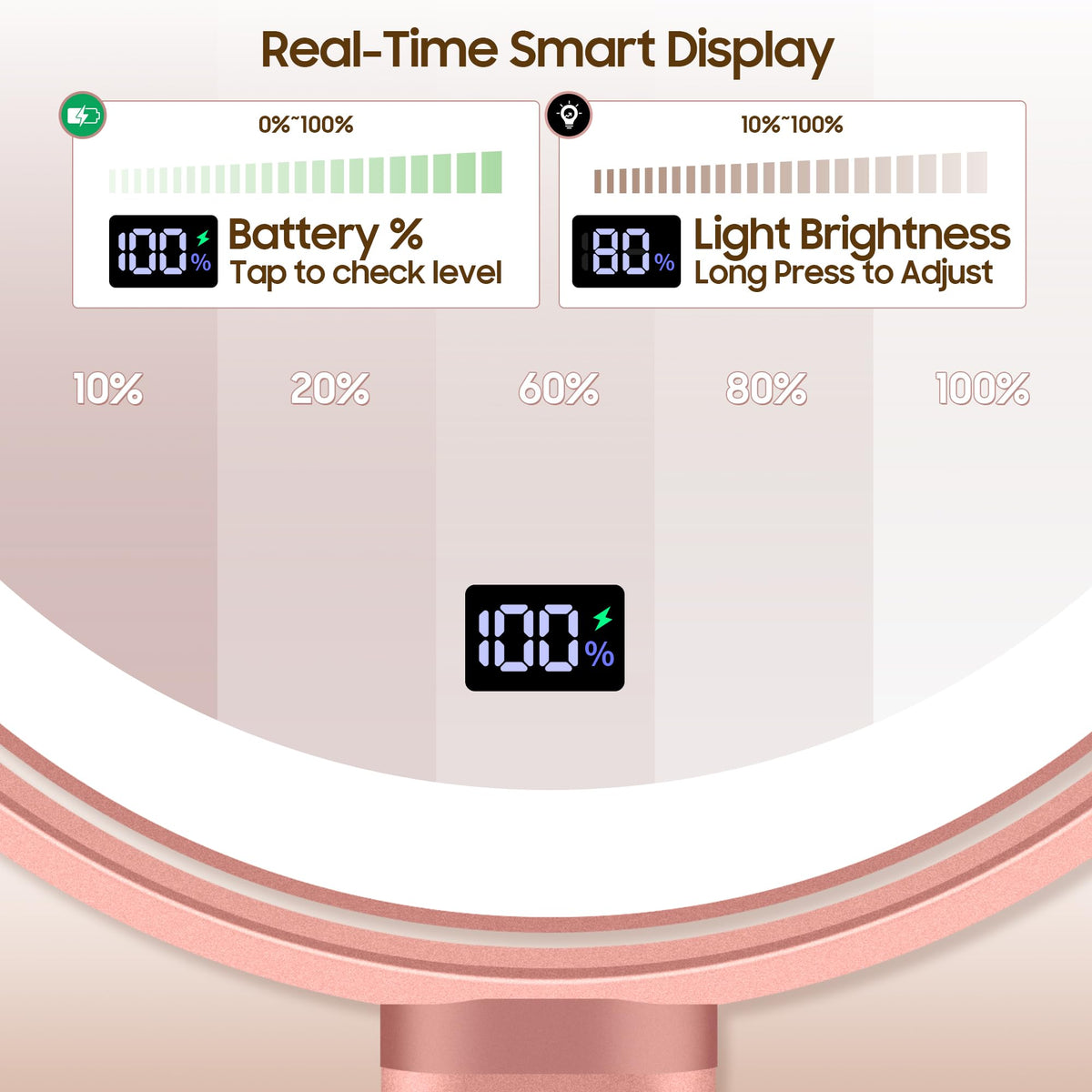 GOMIPURU Makeup Magnifying Mirror with adjustable brightness display