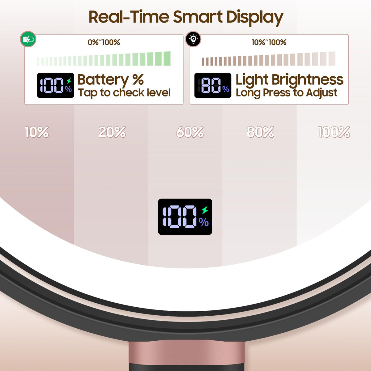 GOMIPURU Makeup Magnifying Mirror with three light modes