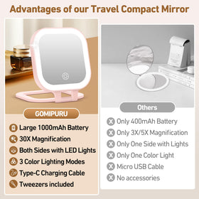 GOMIPURU Travel Mirror in use as a handheld mirror