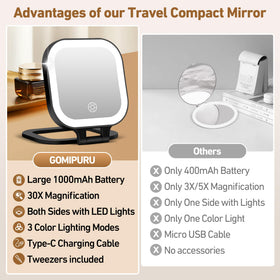 GOMIPURU Travel Mirror with charging cable