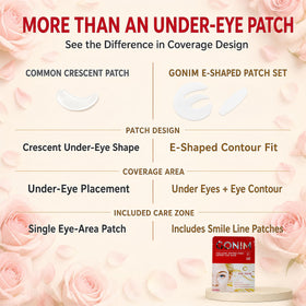 GONIM Under Eye Patches packaging