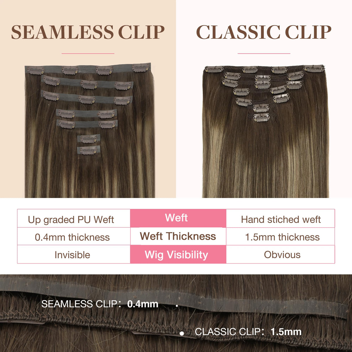 GOO GOO Clip in Hair Extensions 130g package dimensions