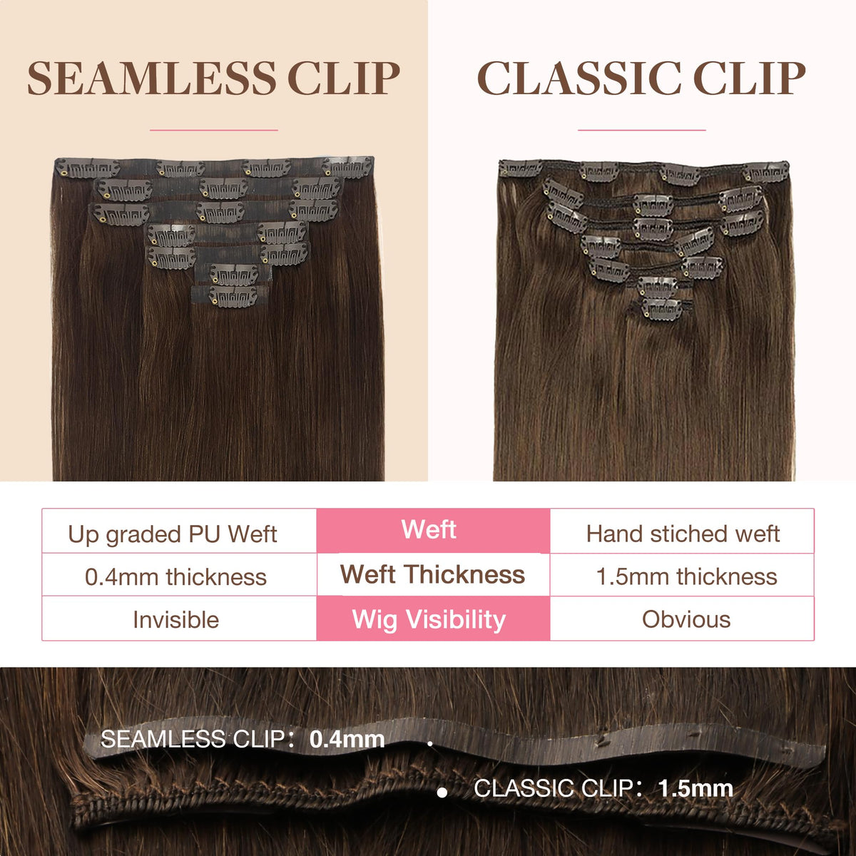 GOO GOO Clip in Hair Extensions 16 clips in various widths