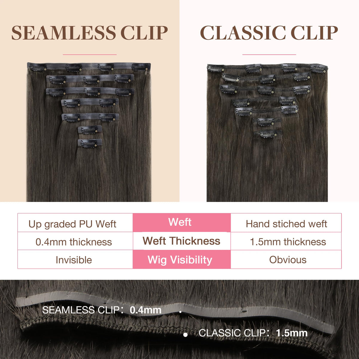 GOO GOO Clip in Hair Extensions 20 inch Mocha Brown close-up of clips