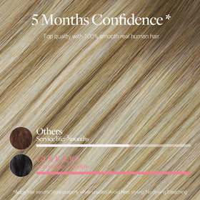 GOO GOO Clip in Hair Extensions back view