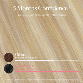 GOO GOO Clip in Hair Extensions Blonde on model
