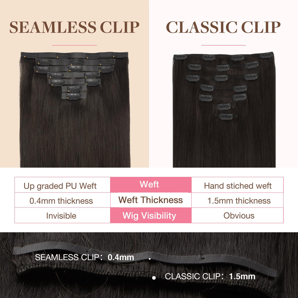 GOO GOO Clip in Hair Extensions close-up of clips