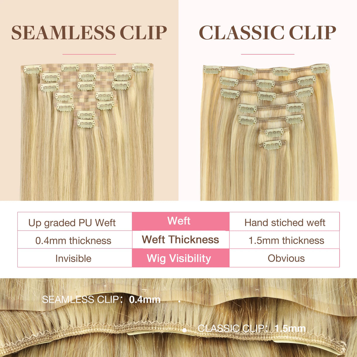 GOO GOO Clip in Hair Extensions close-up of clips