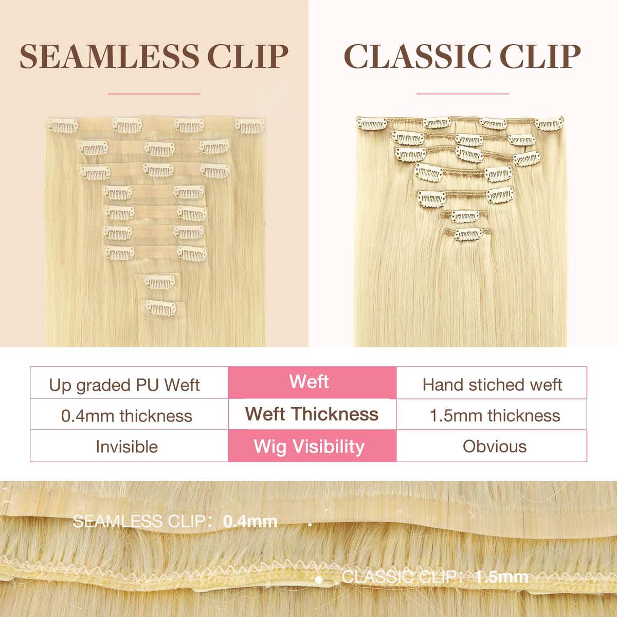 GOO GOO Clip in Hair Extensions close-up of clips