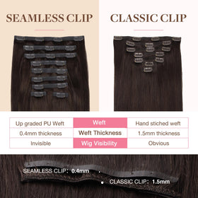 GOO GOO Clip in Hair Extensions close-up of silicone-backed clips