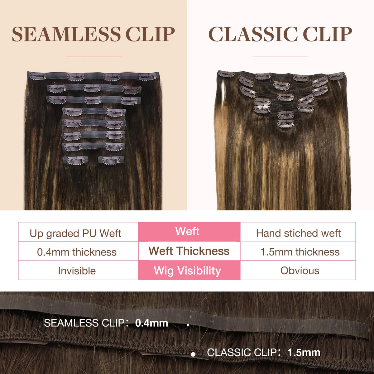 GOO GOO Clip in Hair Extensions displayed in packaging