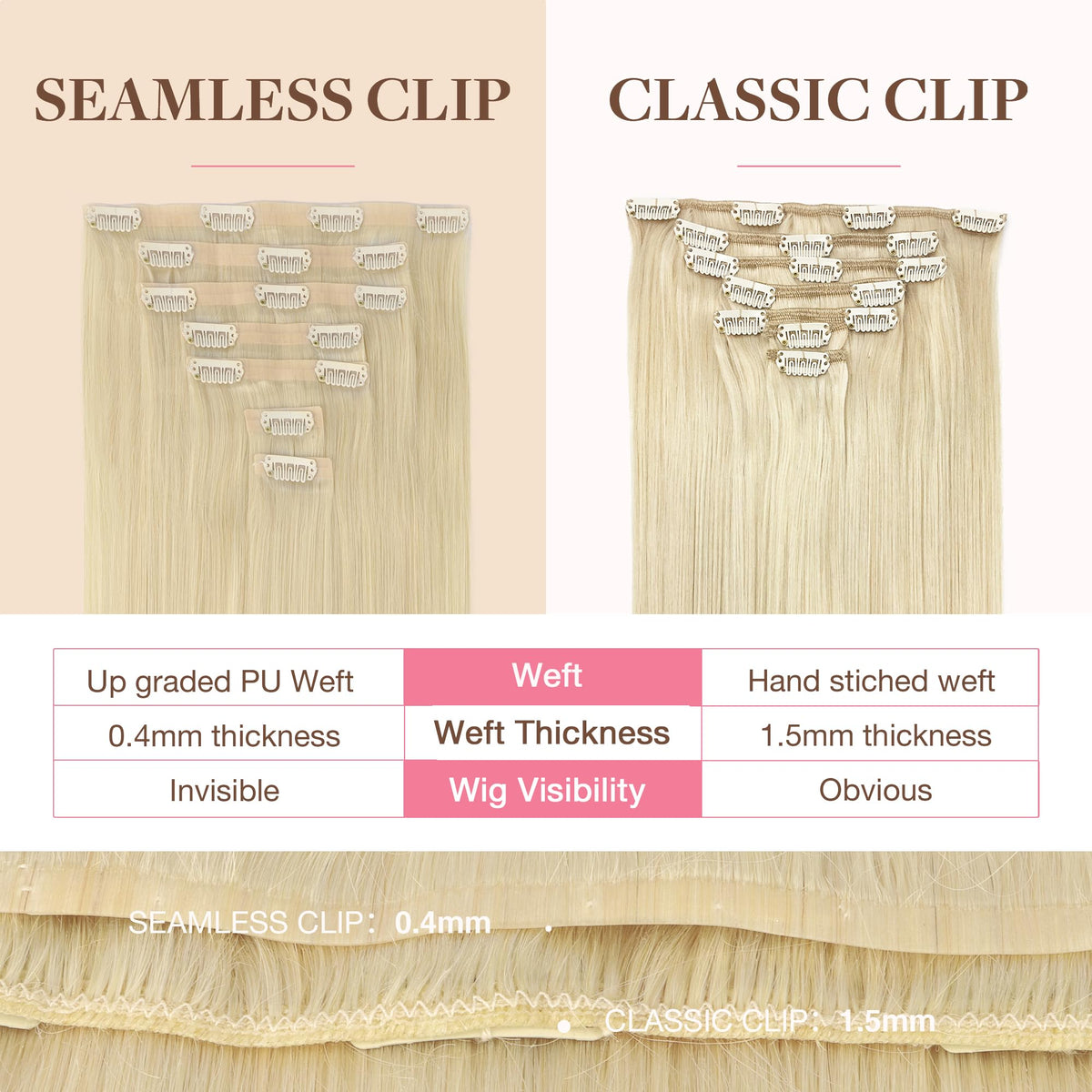 GOO GOO Clip in Hair Extensions displayed in packaging