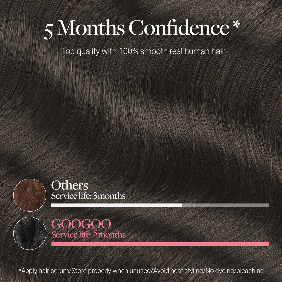 GOO GOO Clip in Hair Extensions displayed with styling tools