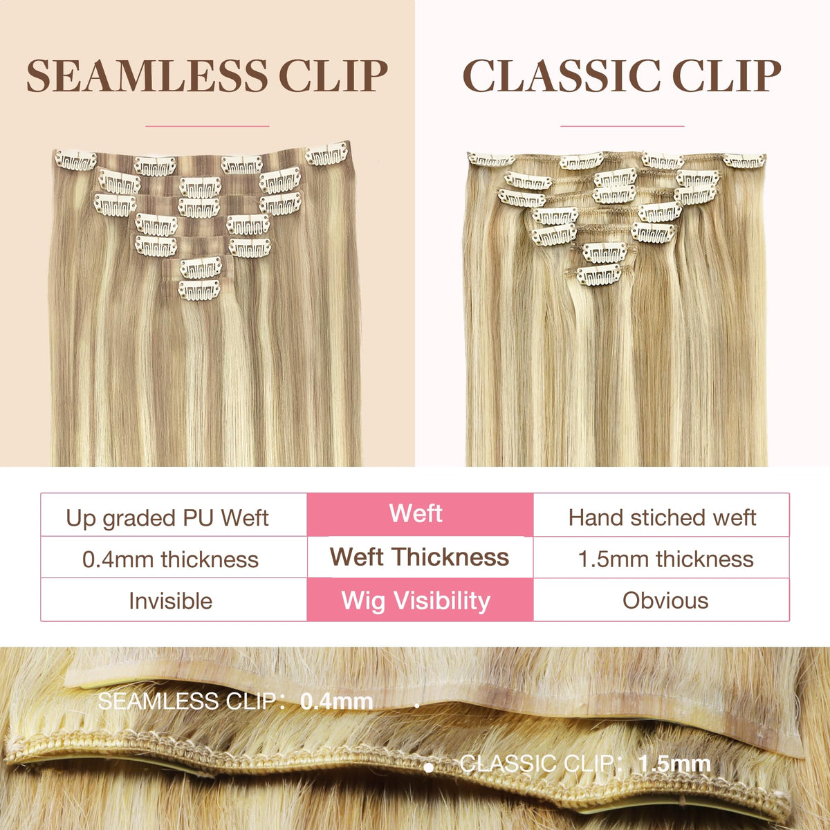 GOO GOO Clip in Hair Extensions in a stylish hair styling setup