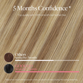 GOO GOO Clip in Hair Extensions in packaging