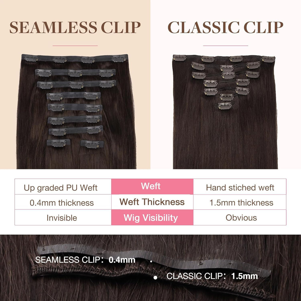 GOO GOO Clip in Hair Extensions in various colour options