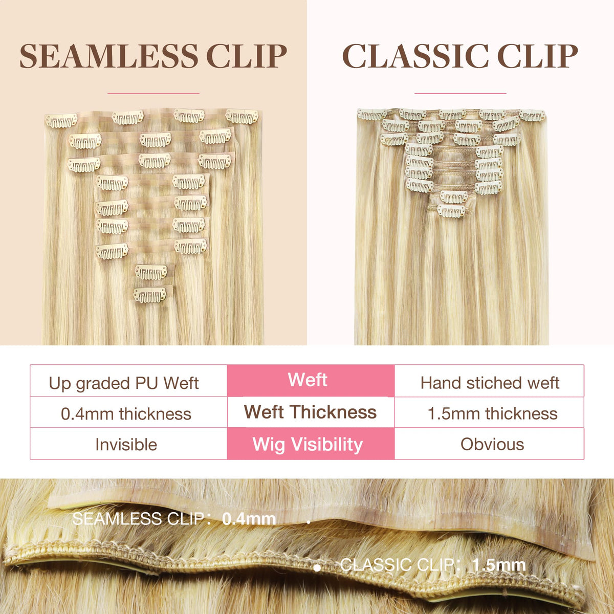 GOO GOO Clip in Hair Extensions in various shades