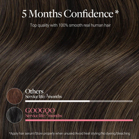 GOO GOO Clip in Hair Extensions in various shades